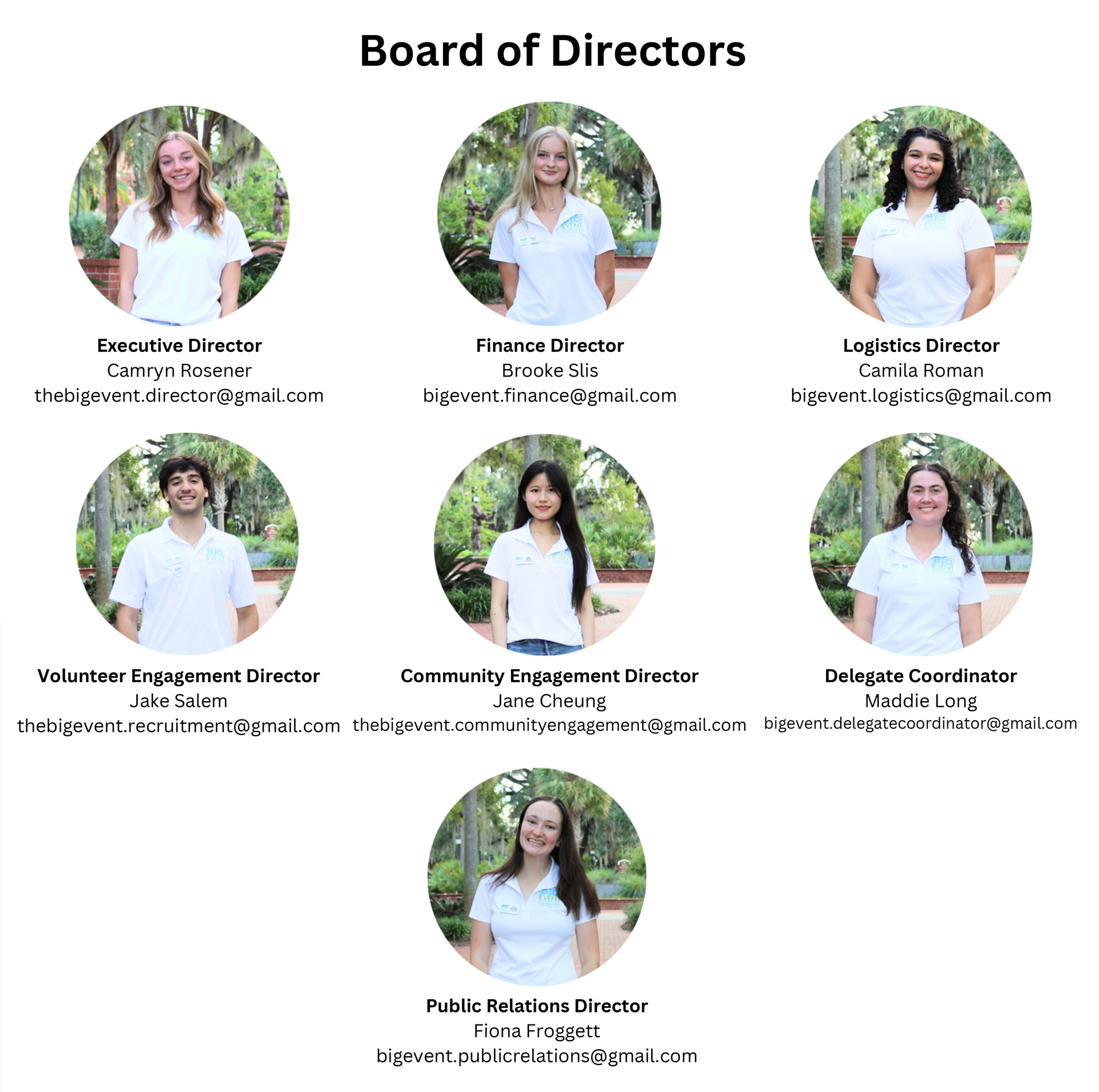 images of the bord of directors