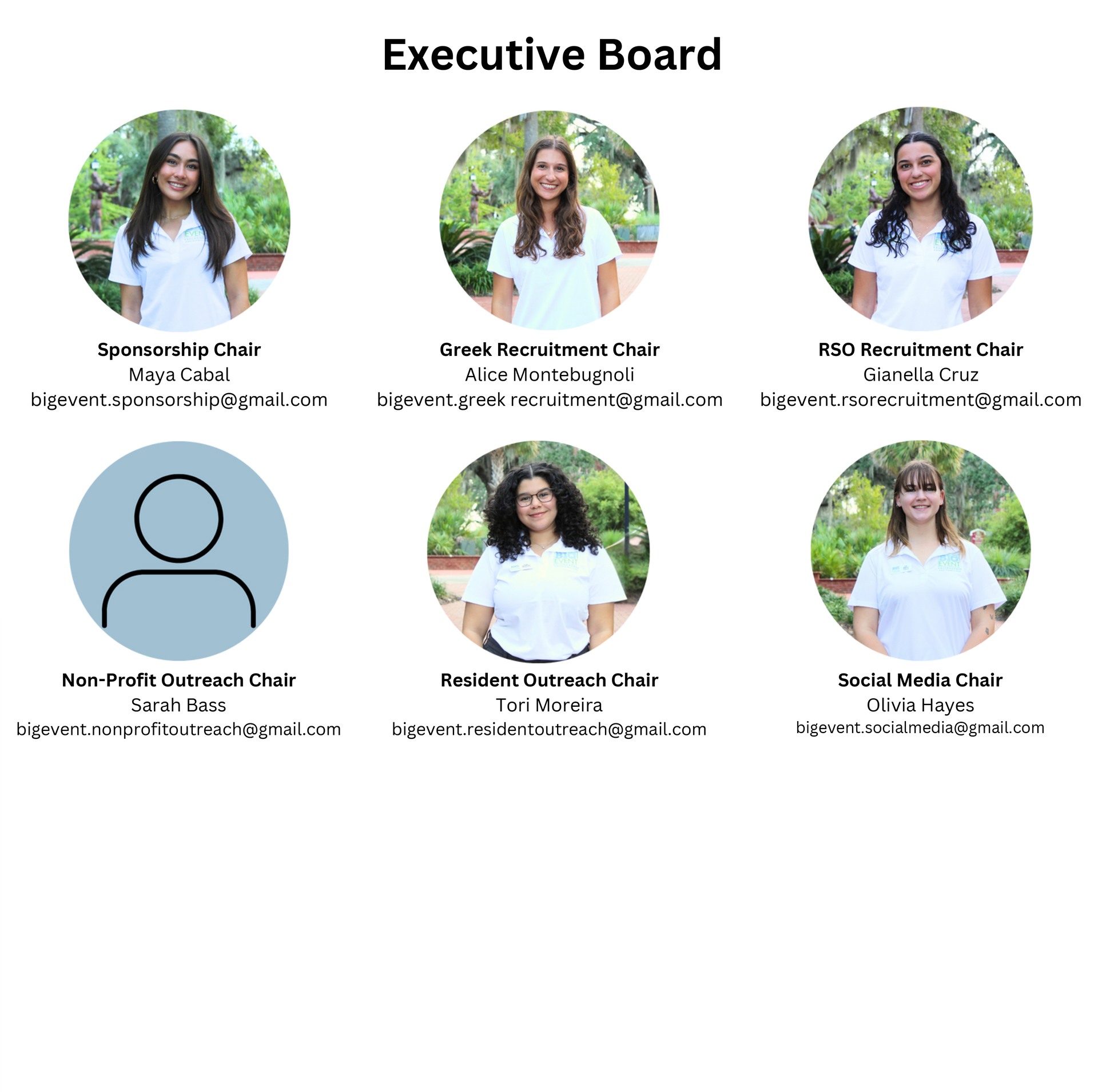 images of the executive board