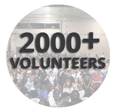 2000+ Volunteers